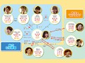 ハーレム☆カフェ オラオラ系男子ver. ～4人の制服王子とエッチ～ 渡部拓哉 松坂流星 Zeckey 阿川陽志